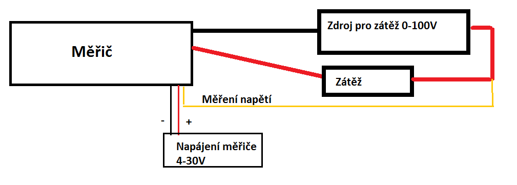 Digitální voltmetr a ampérmetr do panelu červený 10A 100V