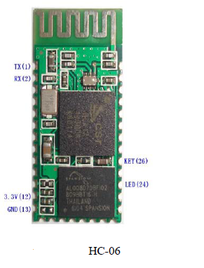 Bluetooth 2.0 modul HC-06 slave