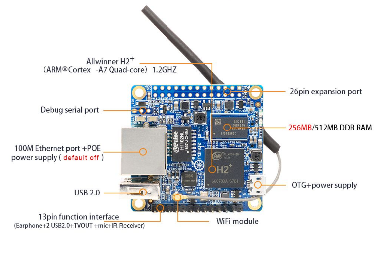 Orange Pi Zero 256MB WiFi