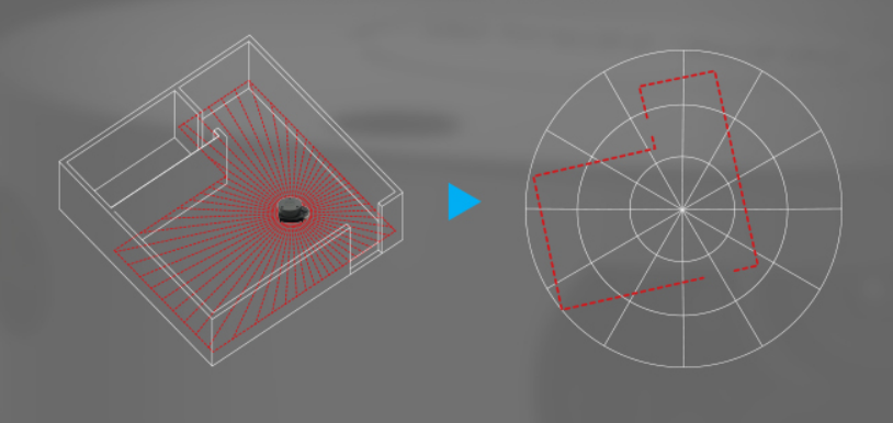 LIDAR 2D 360 Laserový senzor  12m ToF UART 100Hz
