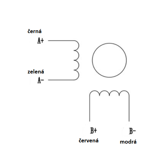 Krokový motor NEMA 17 krok 1,8° moment 0,9 N/m